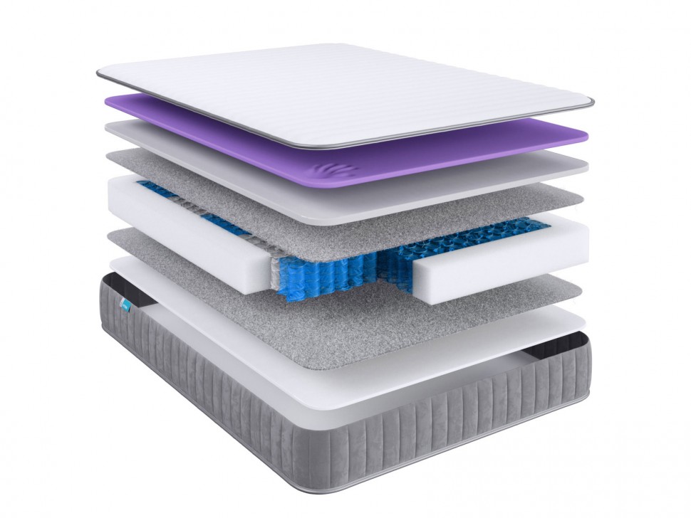 Пружинный матрас Optima SL 21 memory