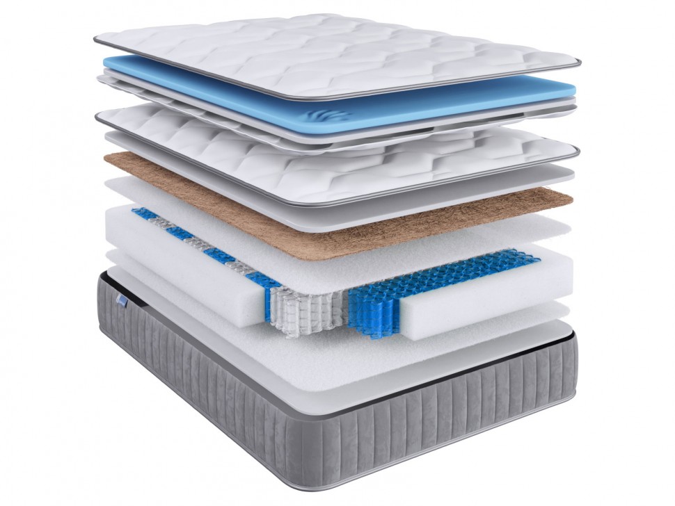 Пружинный матрас Comfort S 27 top