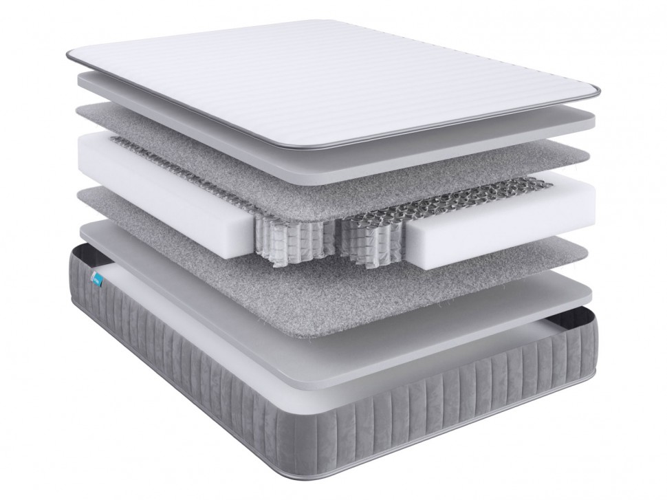 Матрас Оптима СХ 23 / Optima SX 23