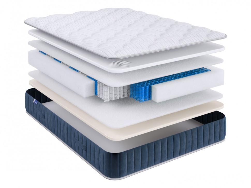 Пружинный матрас Status SL 24 memory