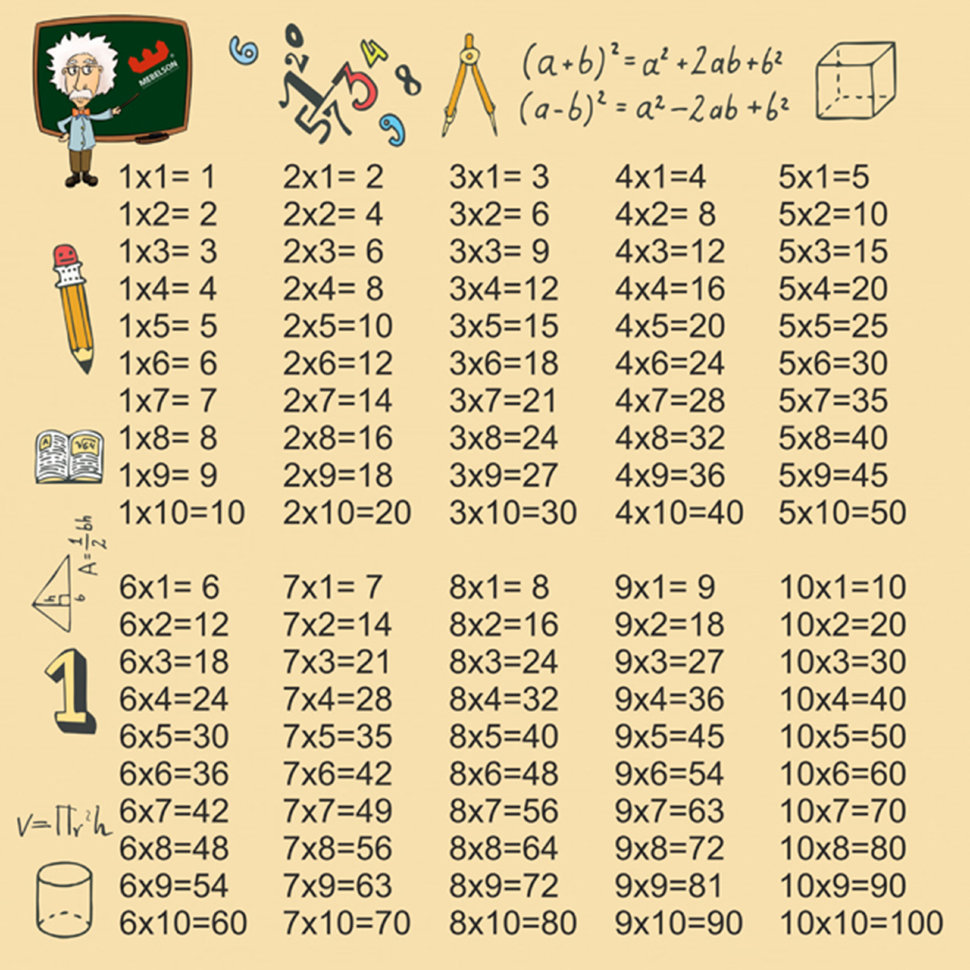 Компьютерный стол SK02P2.3 + PK02S2.3 + FSK1.2.3
