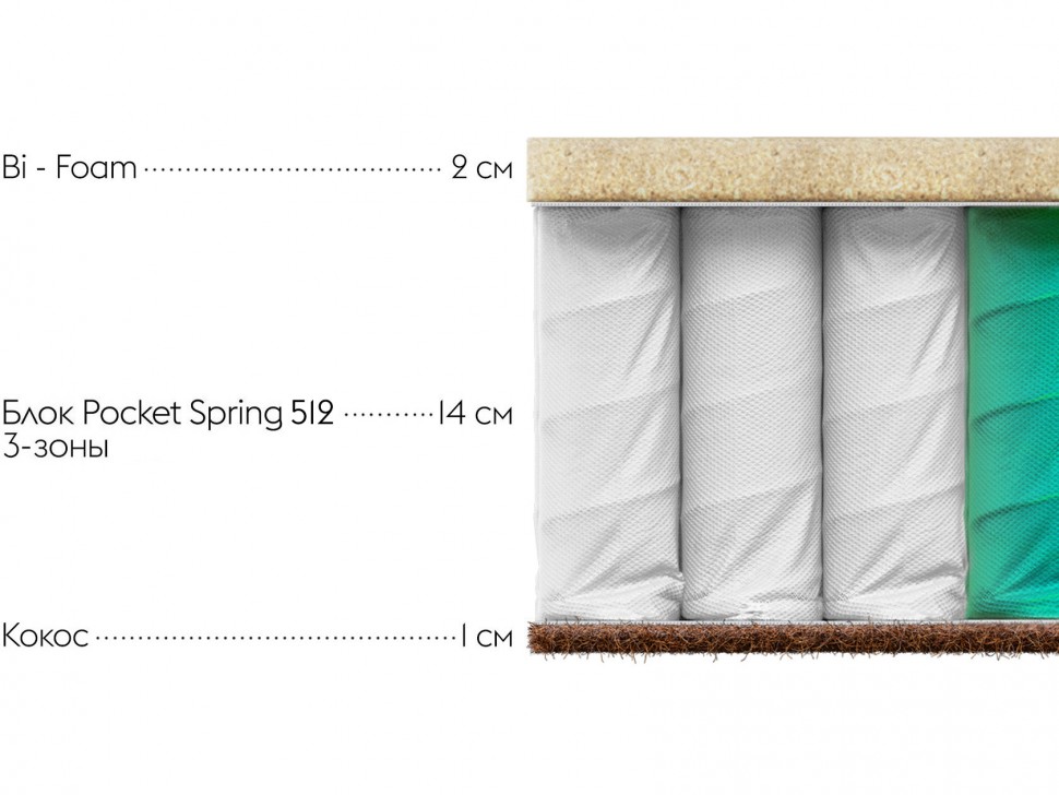 Матрас Optima S 18 promo